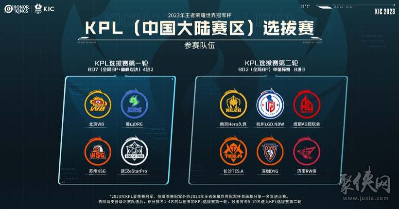 其他战术成 其他战术成